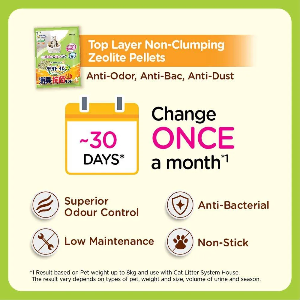 12% OFF: Unicharm Deo-Toilet Zeolite Pellet Refill 3.8L (White Floral Scent)
