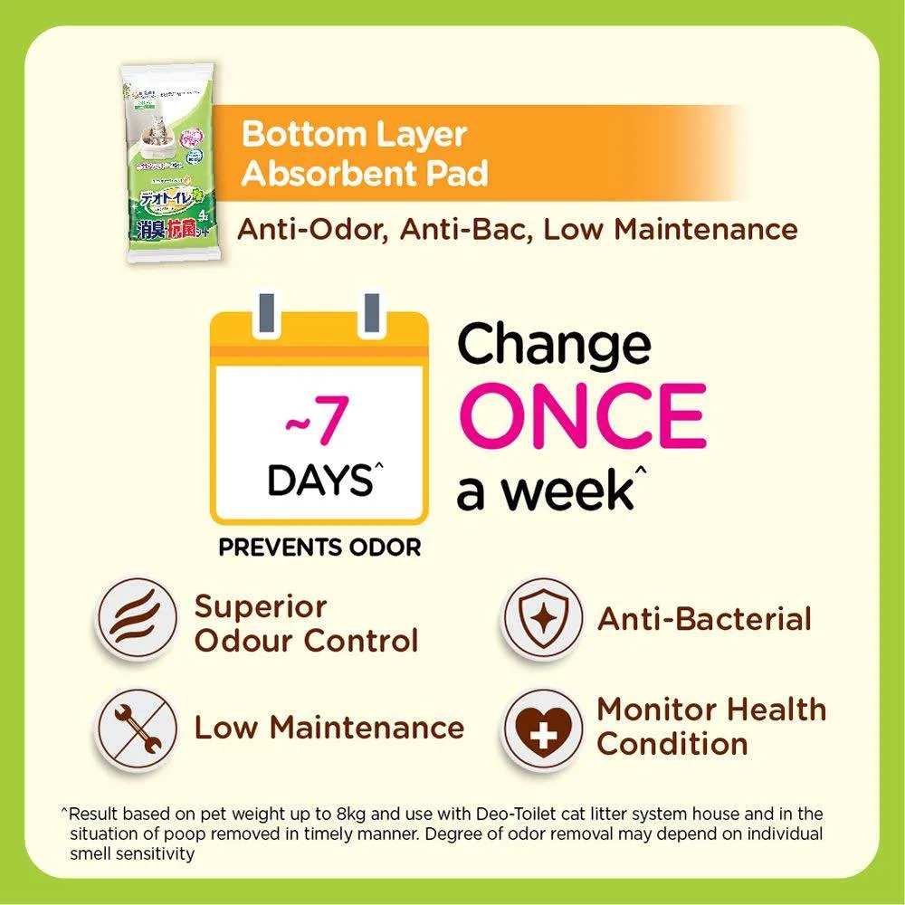 15% OFF: Unicharm Deo-Toilet Absorbent Pads Refill (Natural Garden Scent)