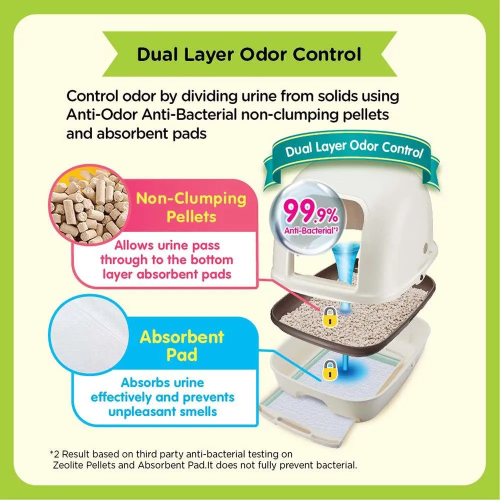 15% OFF: Unicharm Deo Toilet Full Cover Cat Litter Box