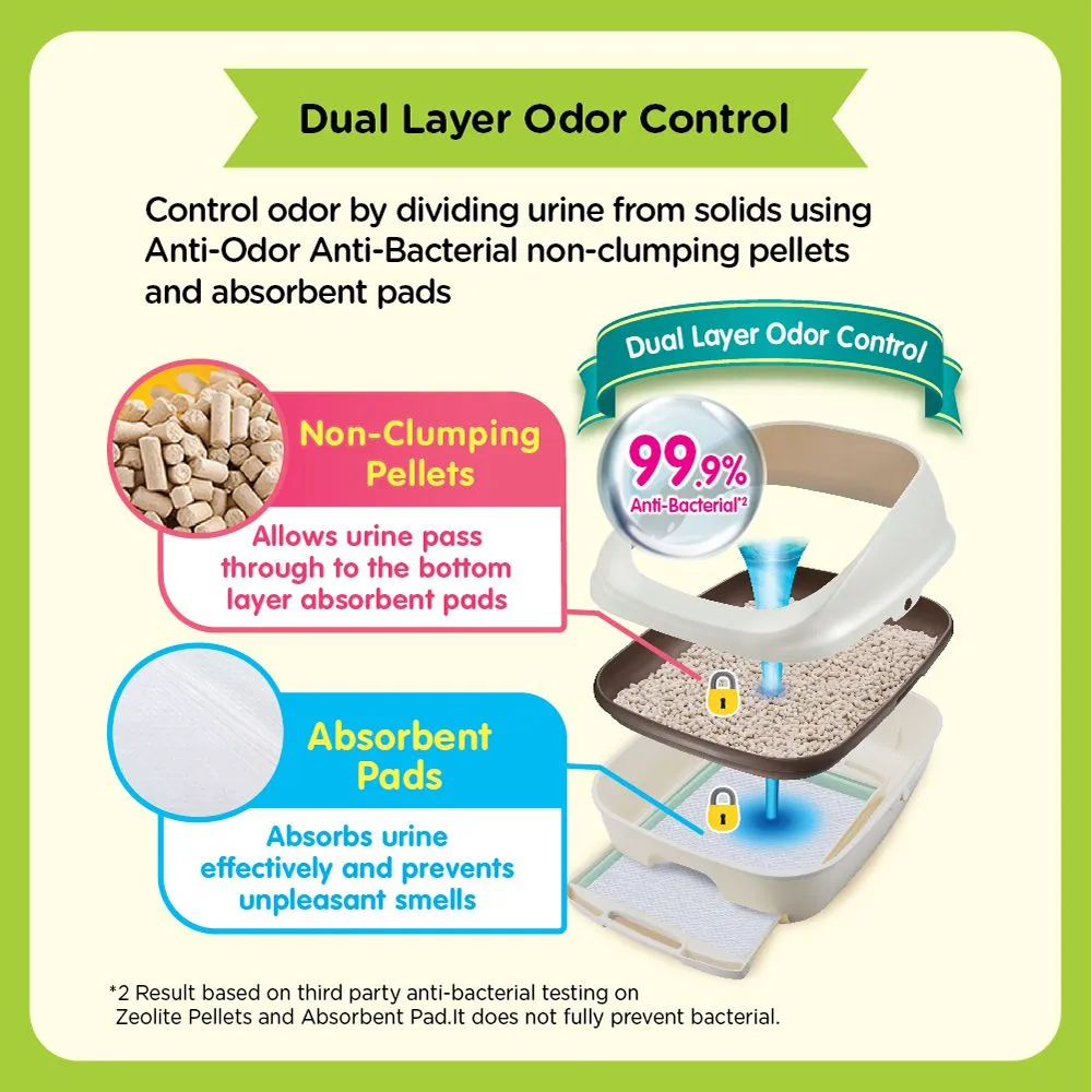 15% OFF: Unicharm Deo Toilet Half Cover Cat Litter Box (Natural Ivory)