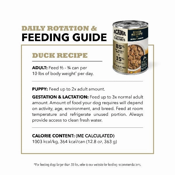 ACANA Duck Recipe in Bone Broth Canned Dog Food