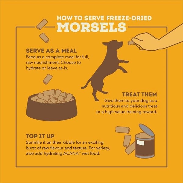 ACANA Free-Run Chicken Recipe Freeze Dried Dog Food, Morsels