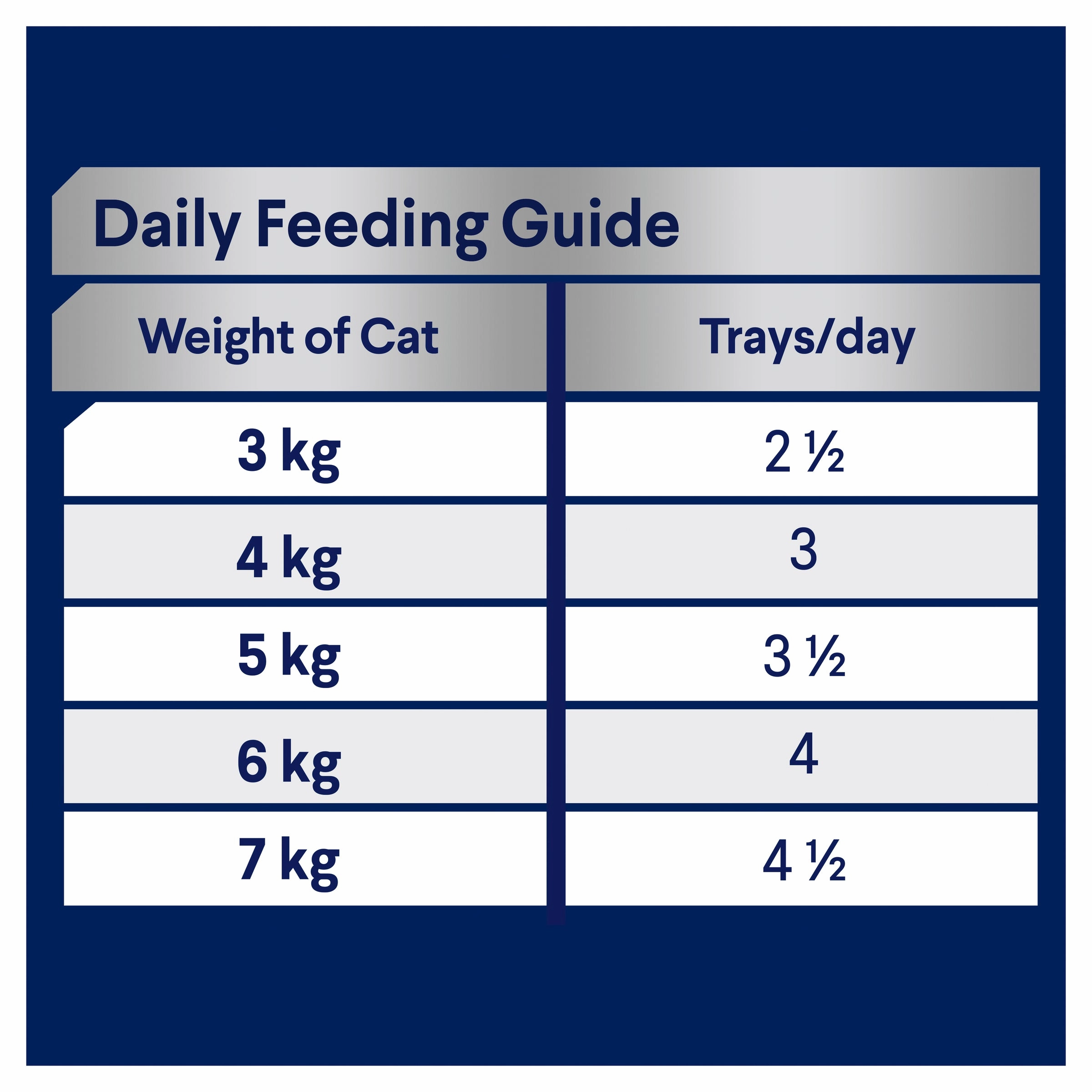 ADVANCE - Adult Chicken & Salmon Medley Cat Wet Food (85g x 7pk)