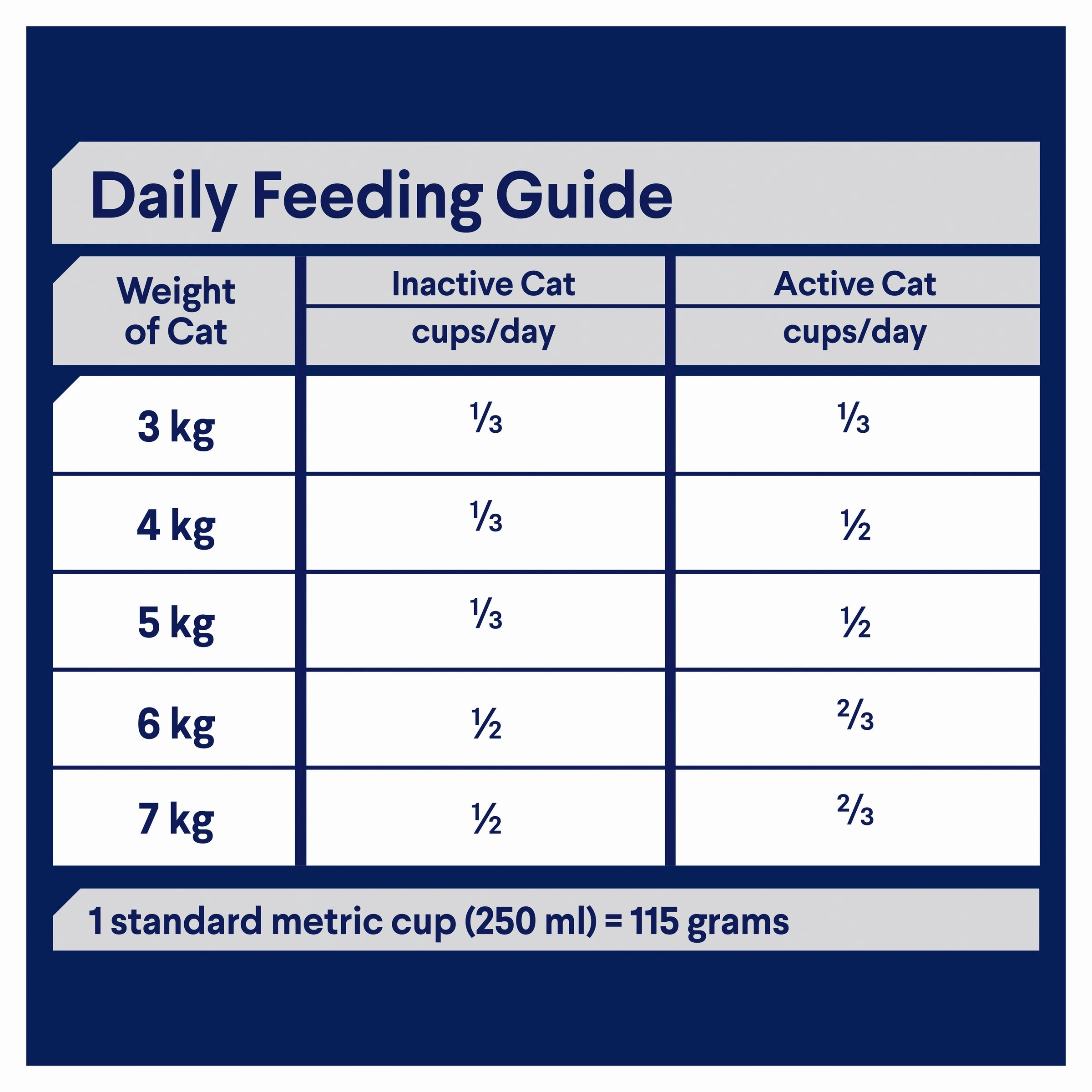 ADVANCE - Adult Chicken with Rice Dry Cat Food (20kg)