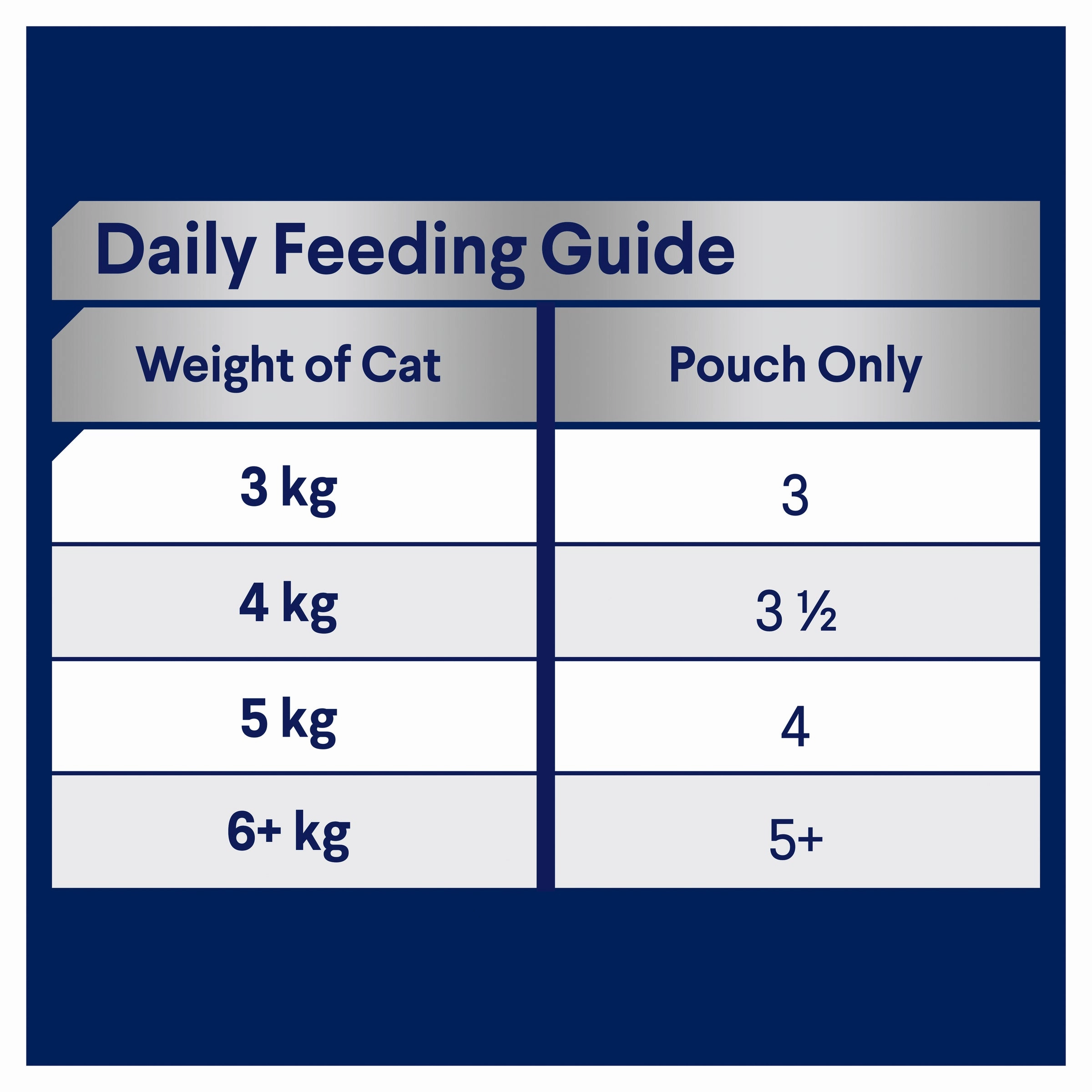 ADVANCE - Adult Multi Variety in Jelly Cat Wet Food (12pk x 85g)