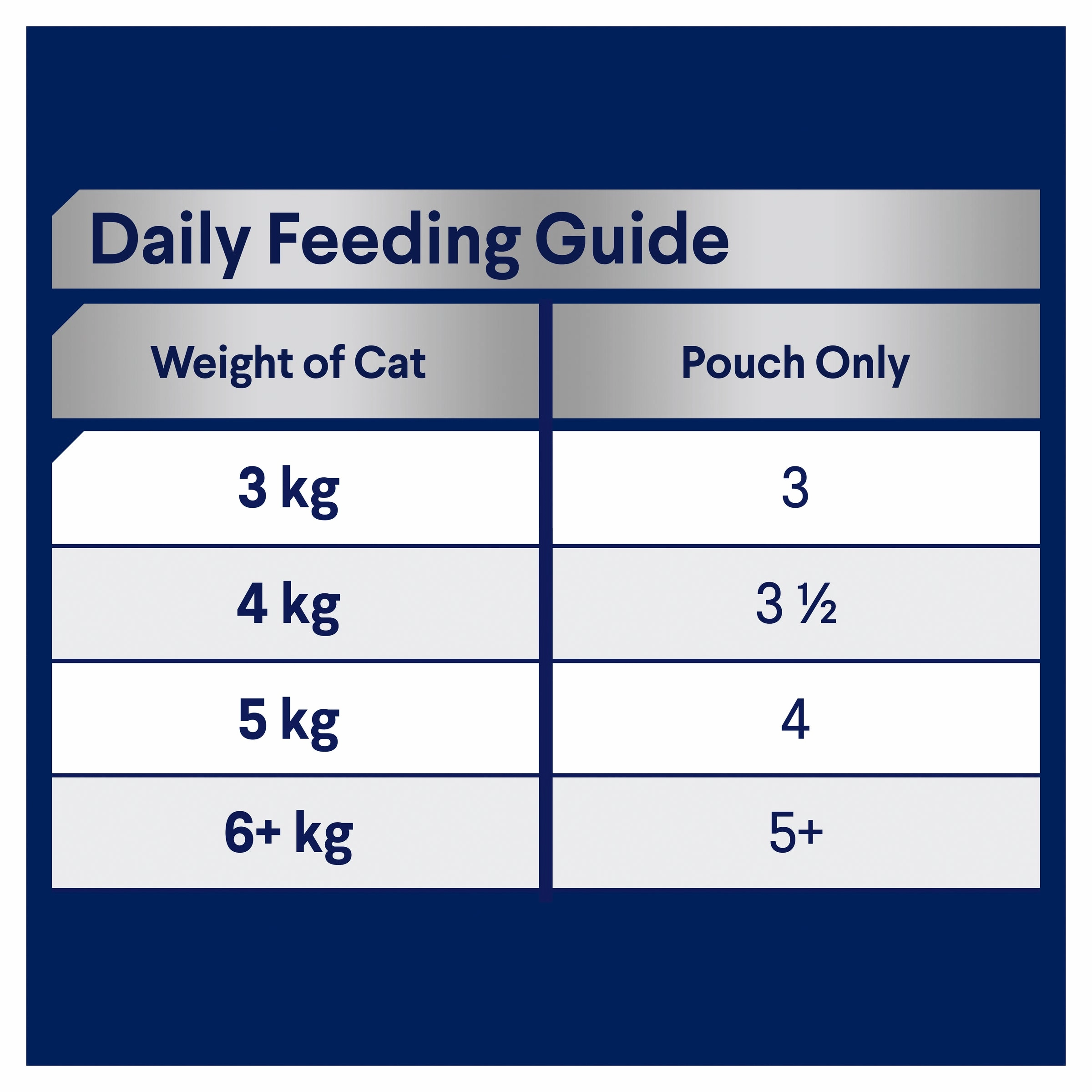 ADVANCE - Adult Ocean Fish in Jelly Cat Wet Food (12pk x 85g)