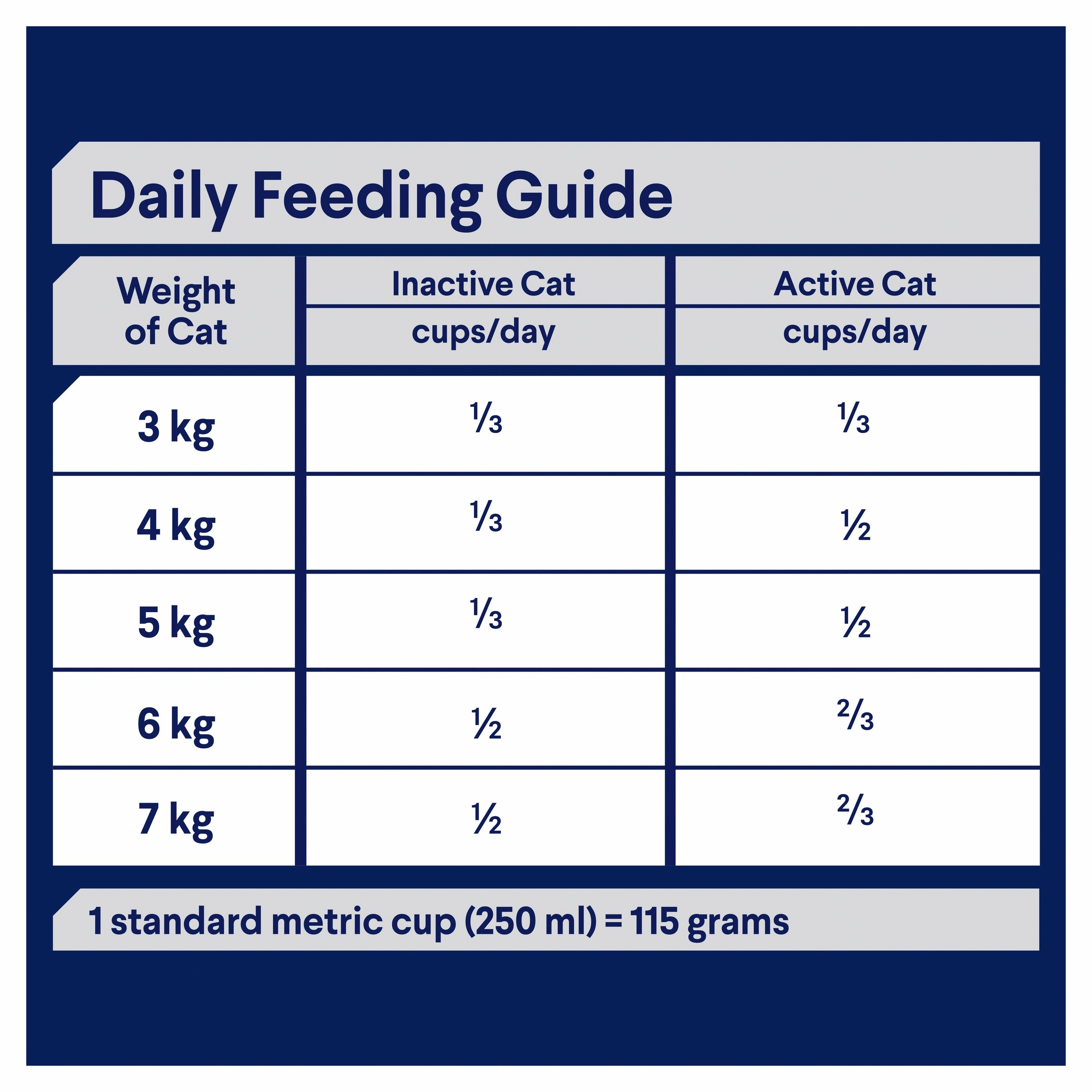 ADVANCE - Adult Ocean Fish with Rice Dry Cat Food (6kg)