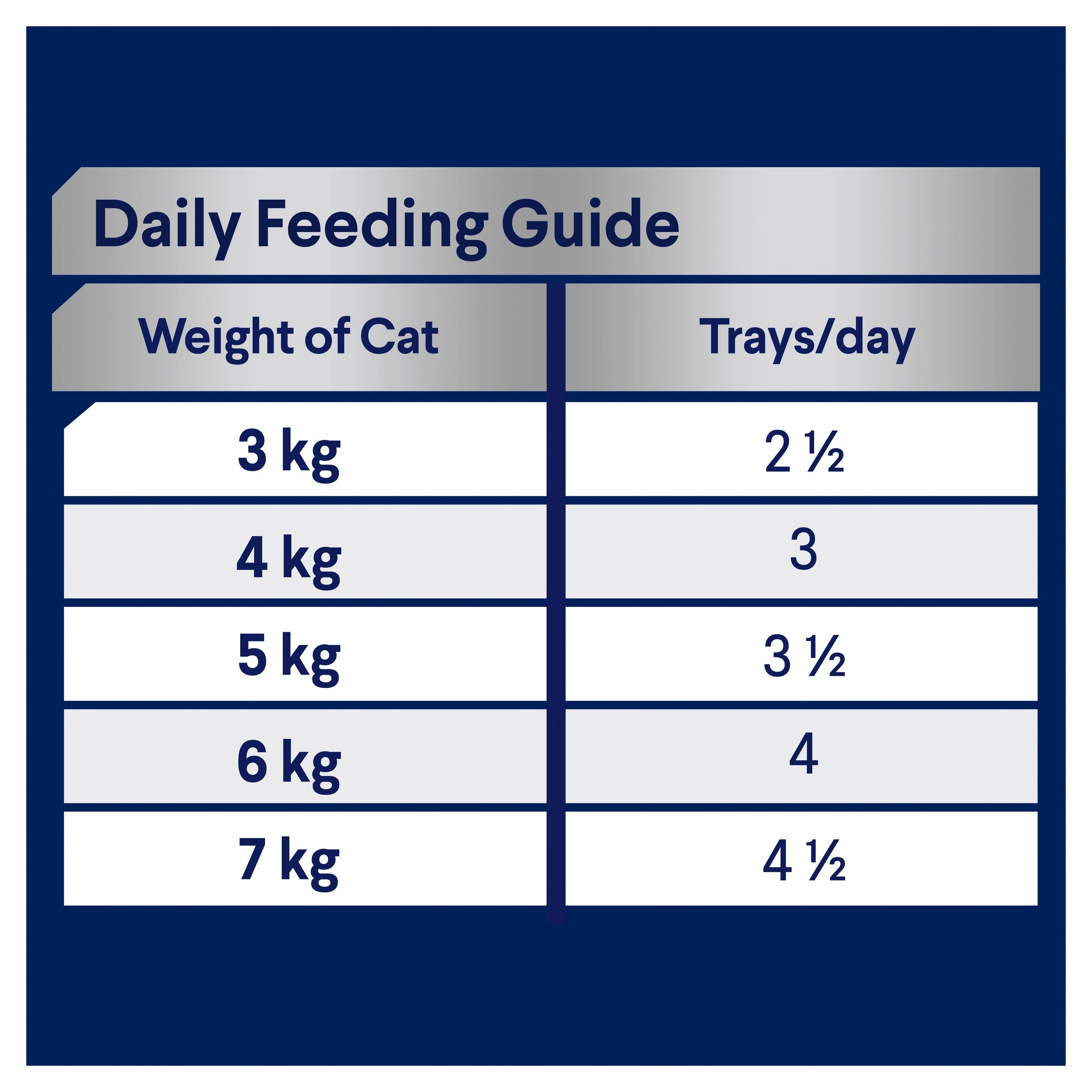 ADVANCE - Adult with Succulent Turkey Cat Wet Food (85g x 7pk)