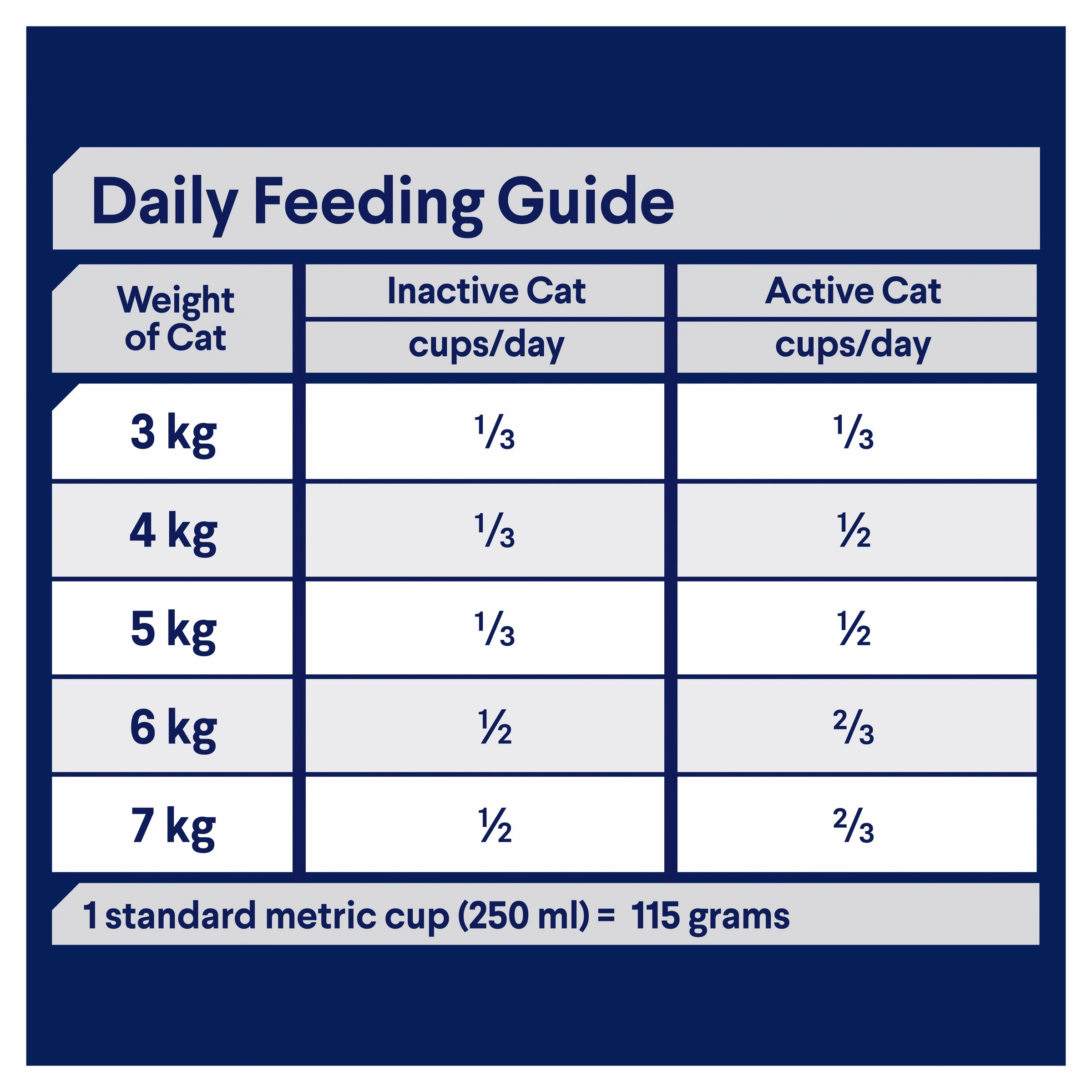 ADVANCE - Indoor Adult Chicken with Rice Dry Cat Food (2kg)