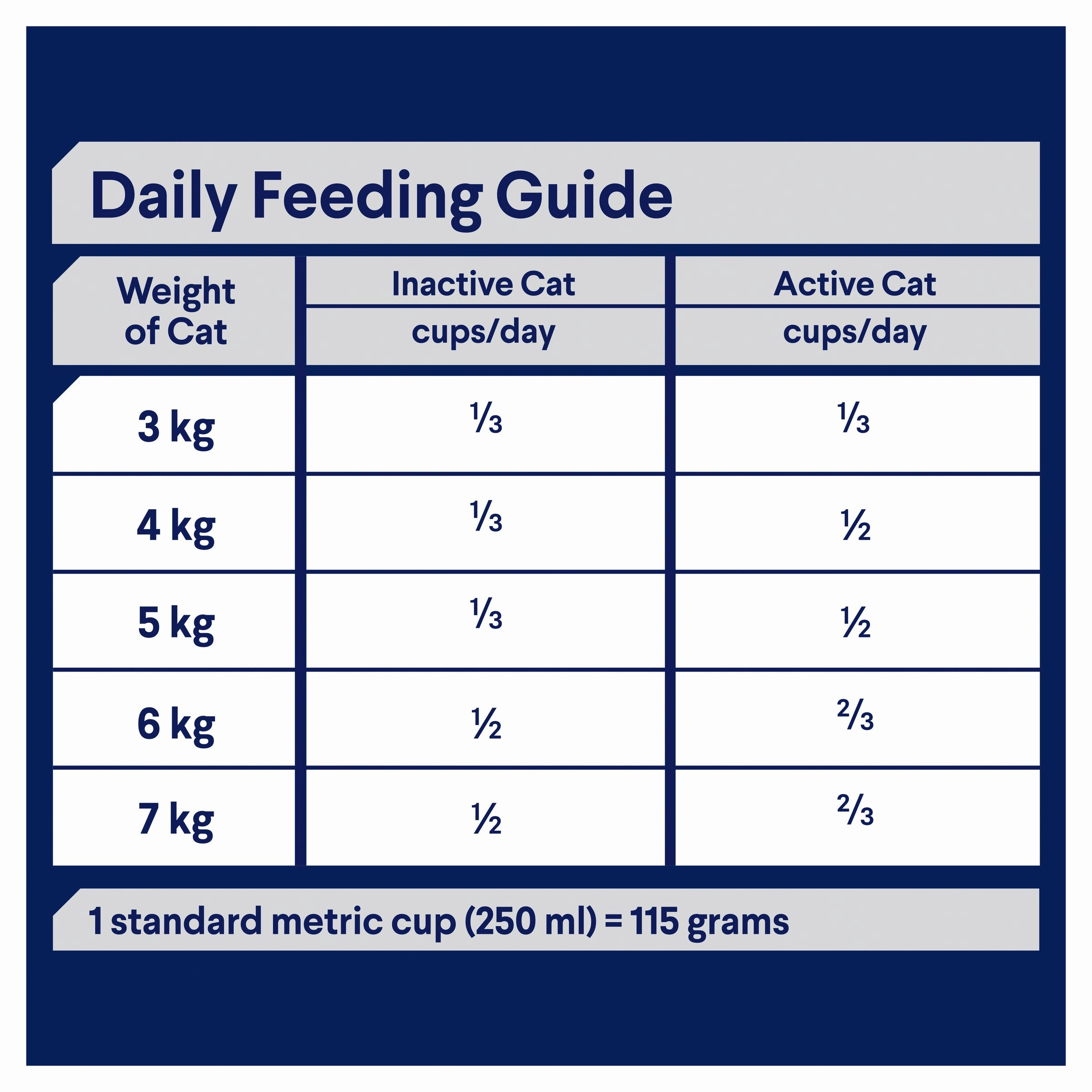 ADVANCE - Multi Cat Chicken & Salmon with Rice Dry Cat Food (20kg)
