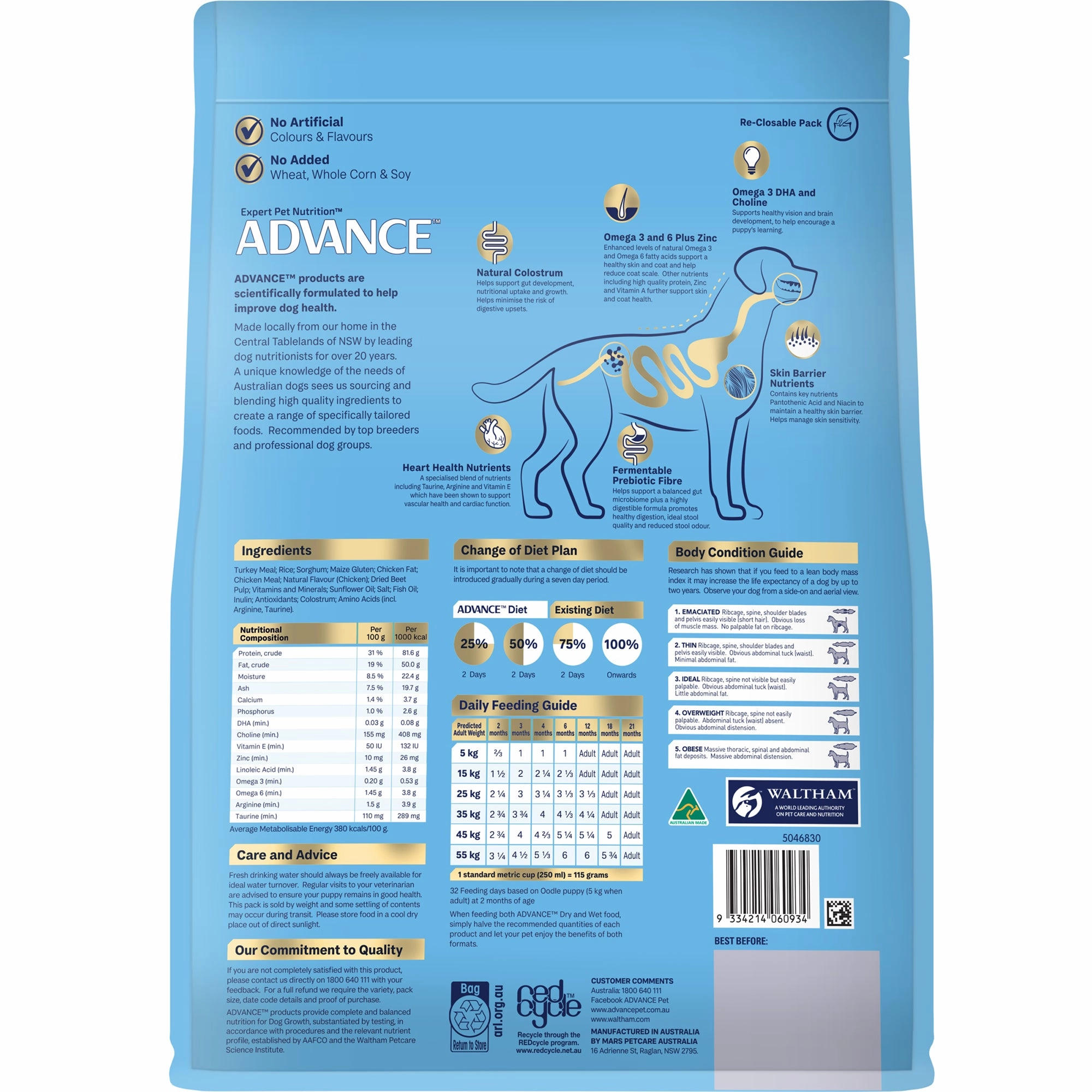 ADVANCE - Oodles Puppy Turkey with Rice Dog Dry Food (2.5kg)