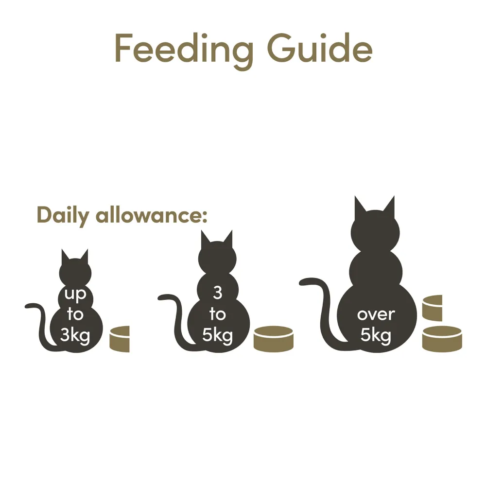 Applaws Chicken Breast Tinned Cat Wet Food (156g)