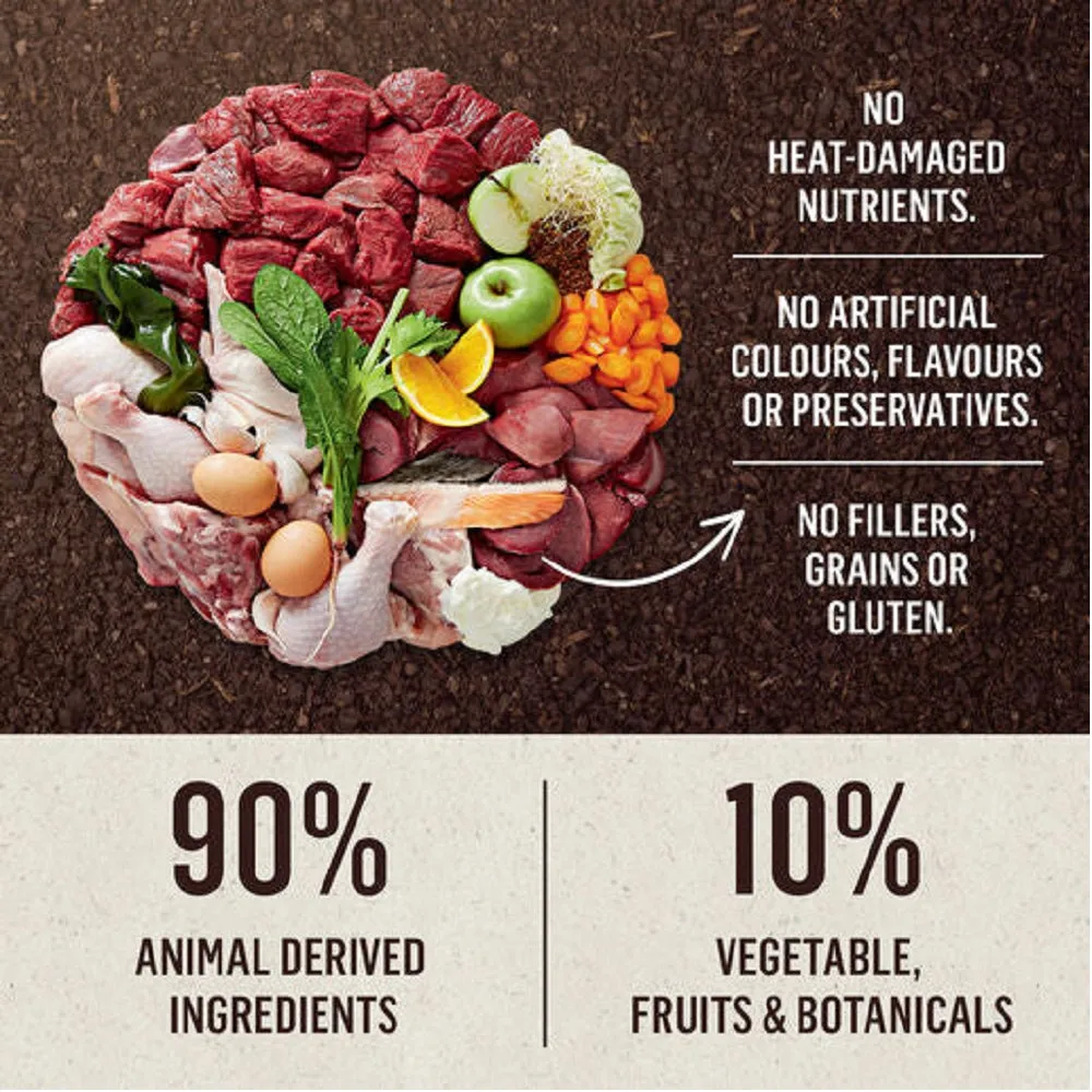 BARF All Life Stages Frozen Raw Kangaroo Dog Food