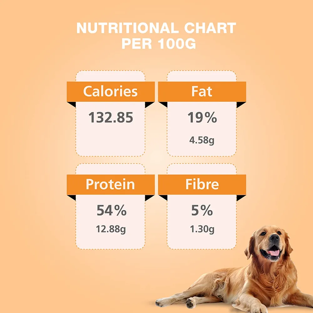 Bennys Bowl Chicken and Pumpkin Dog Fresh and Wet Food