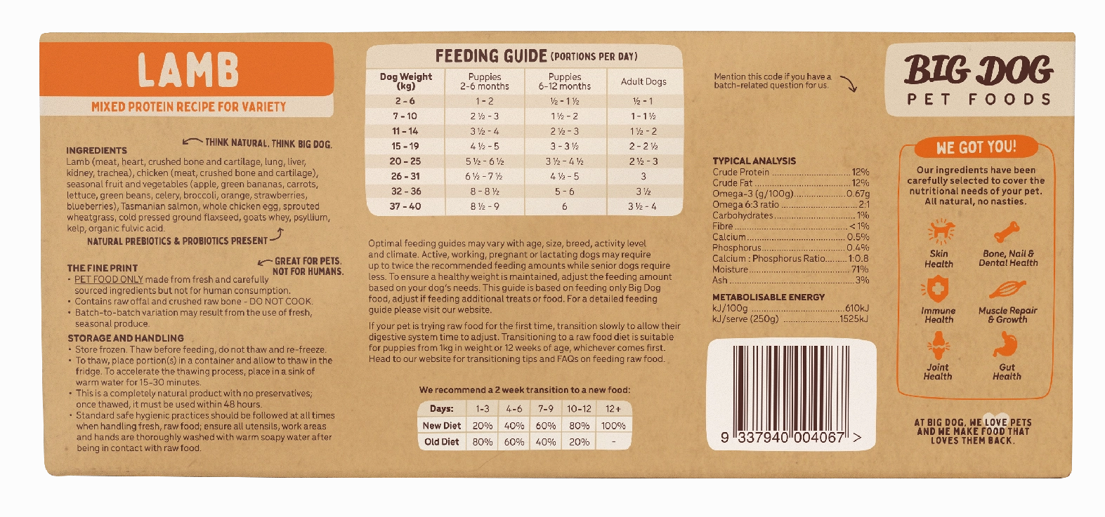 Big Dog - Lamb for Dogs (3kg)