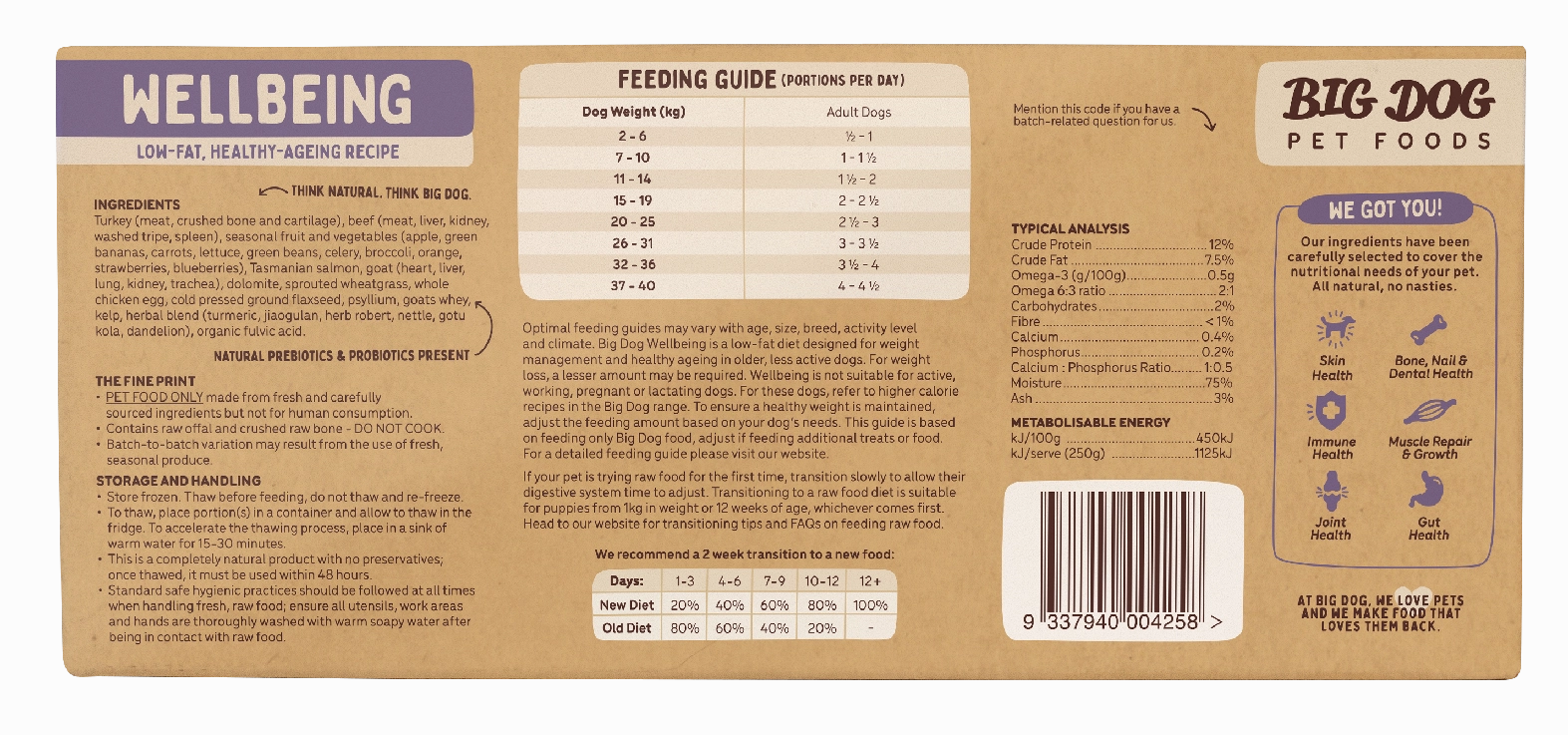 Big Dog - Wellbeing for Dogs (3kg)