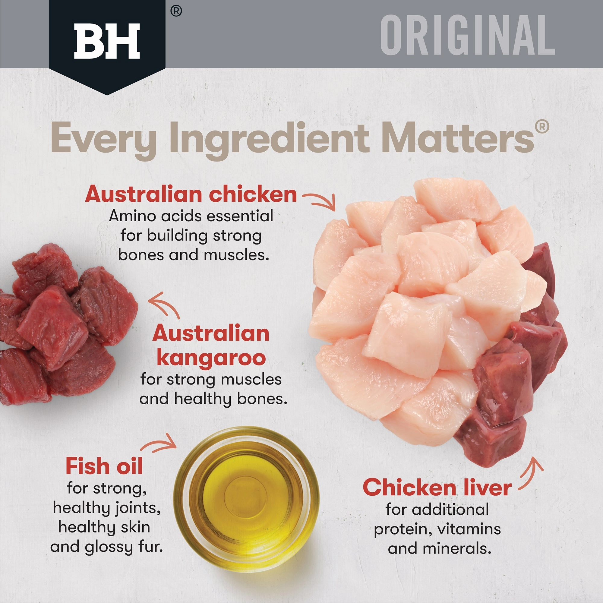 Black Hawk - Original Chicken & Kangaroo Cat Dry Food (2kg)