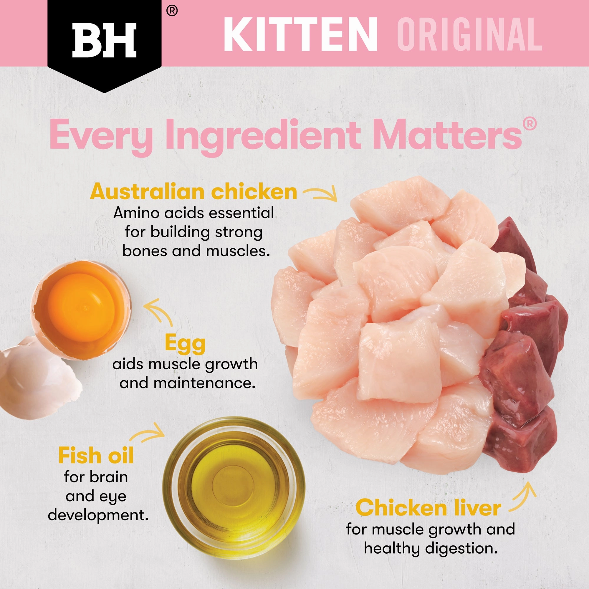 Black Hawk - Original Chicken Kitten Dry Food (2kg)