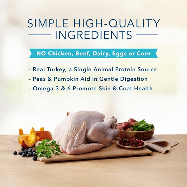 BLUE Basics Skin & Stomach Care Grain-Free Turkey & Potato Recipe Dry Dog Food (SPECIAL ORDER ITEM)