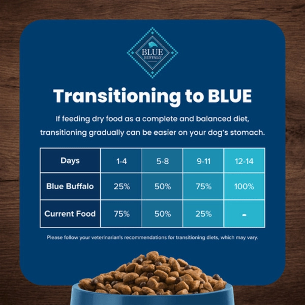 BLUE Life Protection Formula Beef & Brown Rice Recipe Dry Dog Food, 26lb
