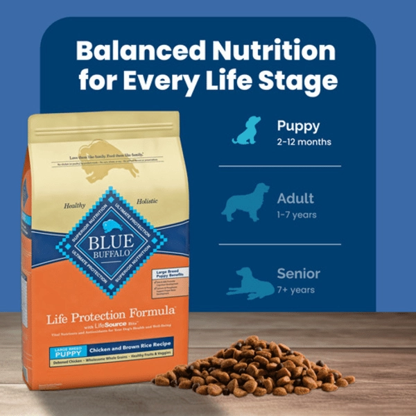 BLUE Life Protection Formula Large Breed Chicken & Brown Rice Recipe Dry Puppy Food, 26lb