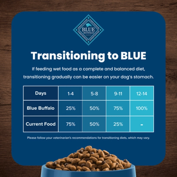 BLUE Life Protection Formula Large Breed Lamb & Brown Rice Recipe Dry Dog Food, 26lb