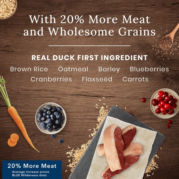 BLUE Wilderness Duck Recipe with Grains Dry Dog Food, 24lb