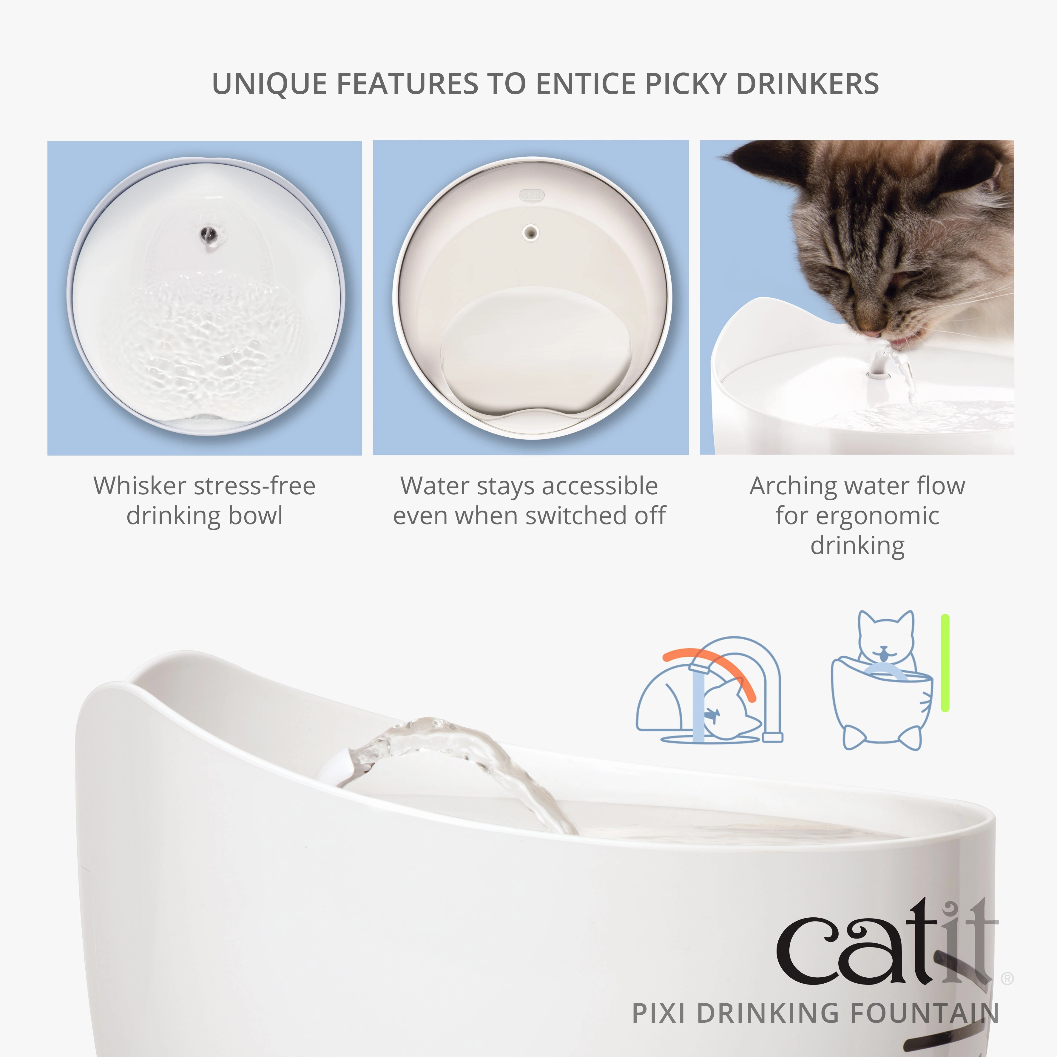 Catit - Pixi Cat Drinking Fountain (Light Blue)
