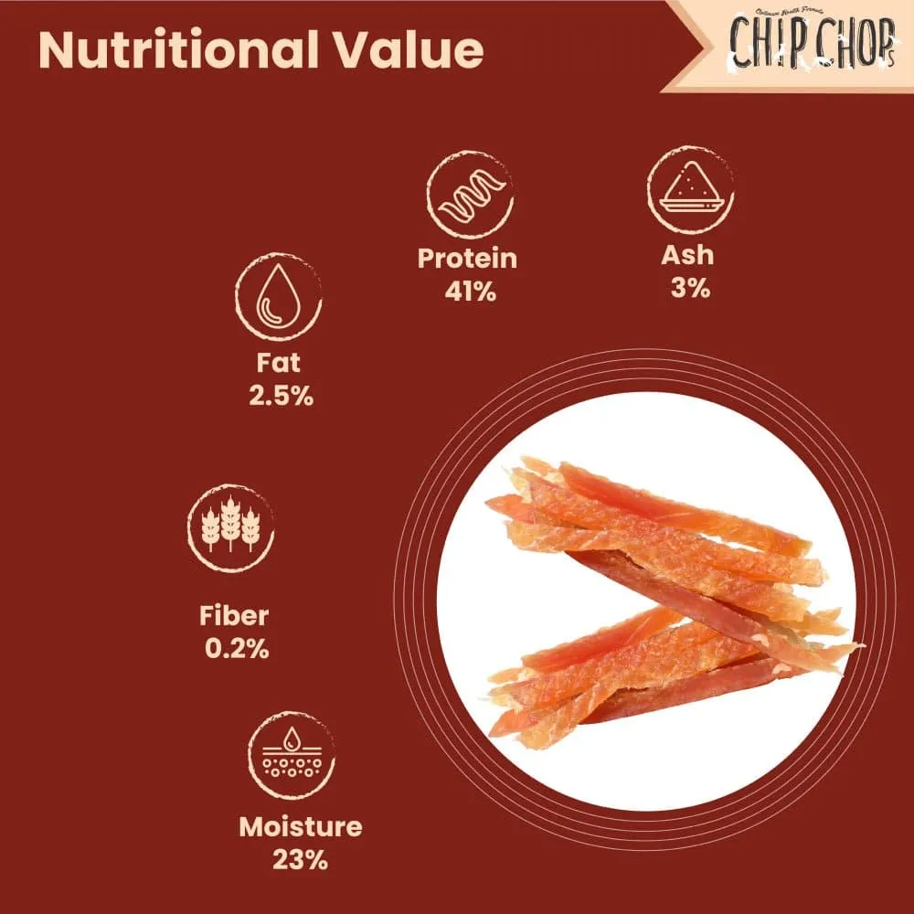 Chip Chops Chicken & Codfish Rolls and Chicken Tenders Dog Treats Combo