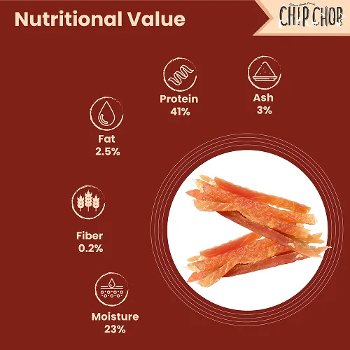 Chip Chops Chicken Tenders, JerHigh Variety Stix Dog Treats Combo