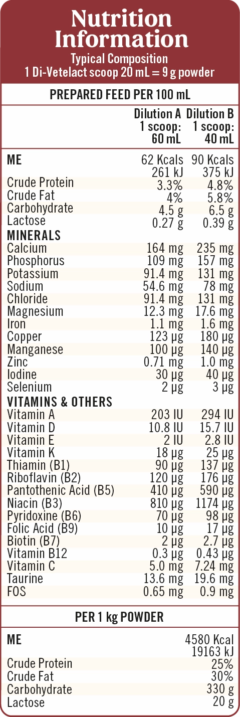 Di-Vetelact - Nutritional Milk (850g)