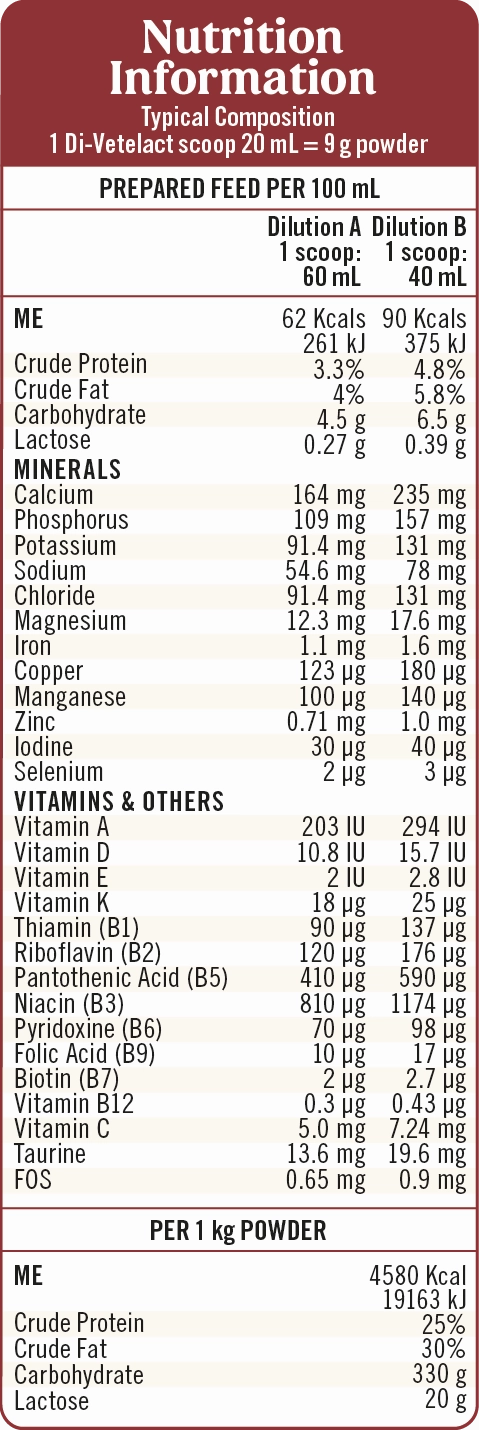 Di-Vetelact - Nutritional Milk (850g)