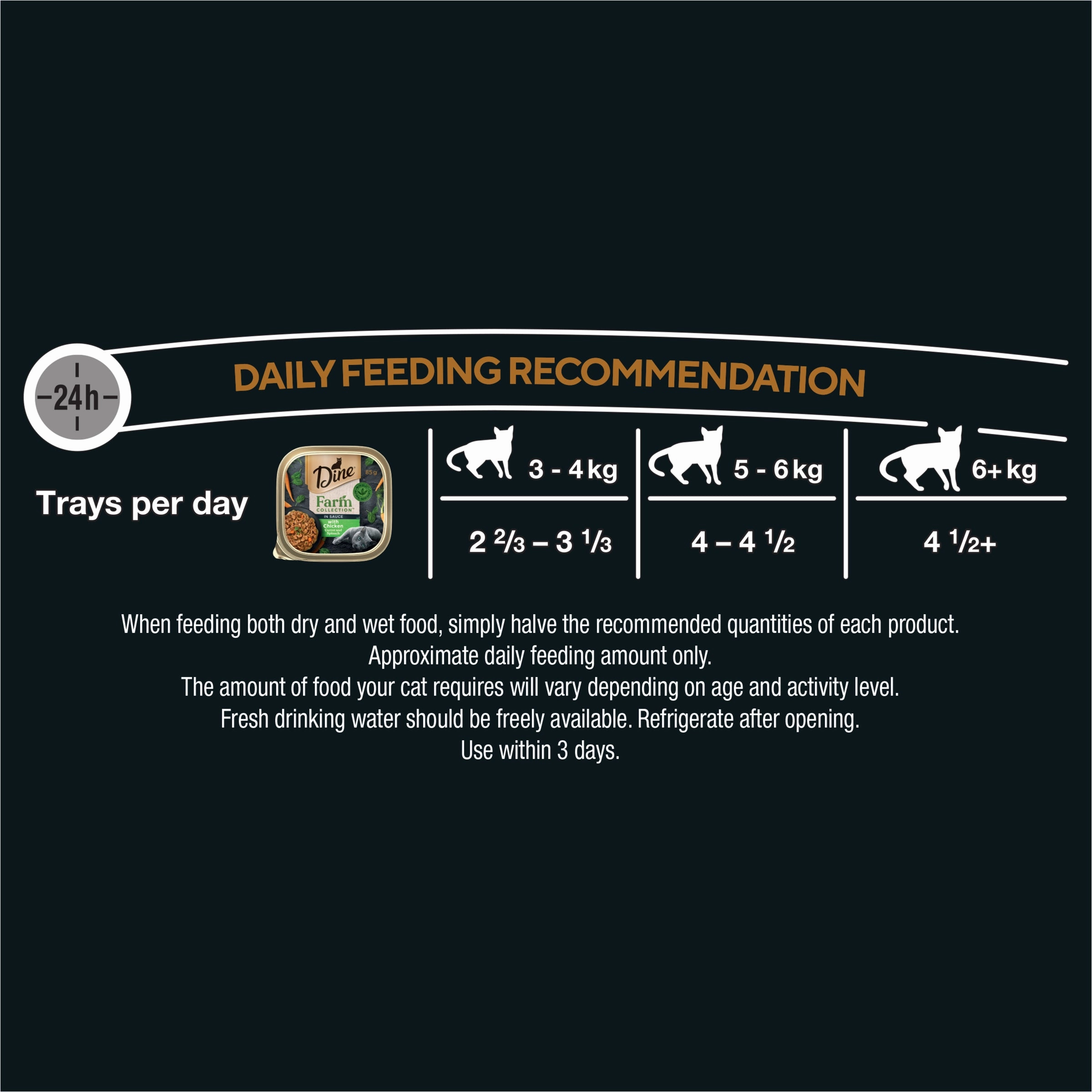 DINE - Farmers Collection Chicken with Carrot & Spinach Cat Wet Food (85g x 28pk)