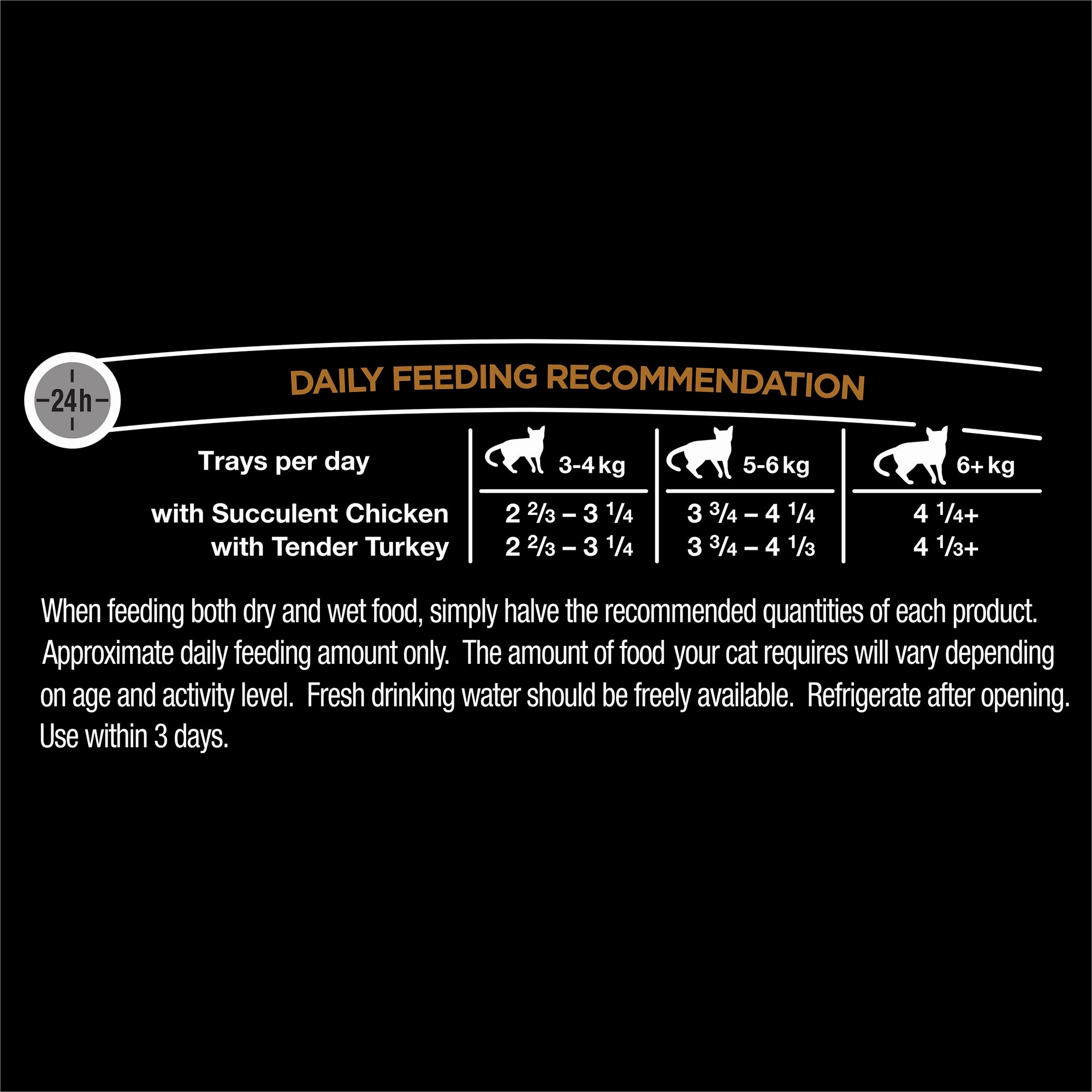 DINE - Multipack Chicken & Turkey Cat Wet Food (85g x 28pk)