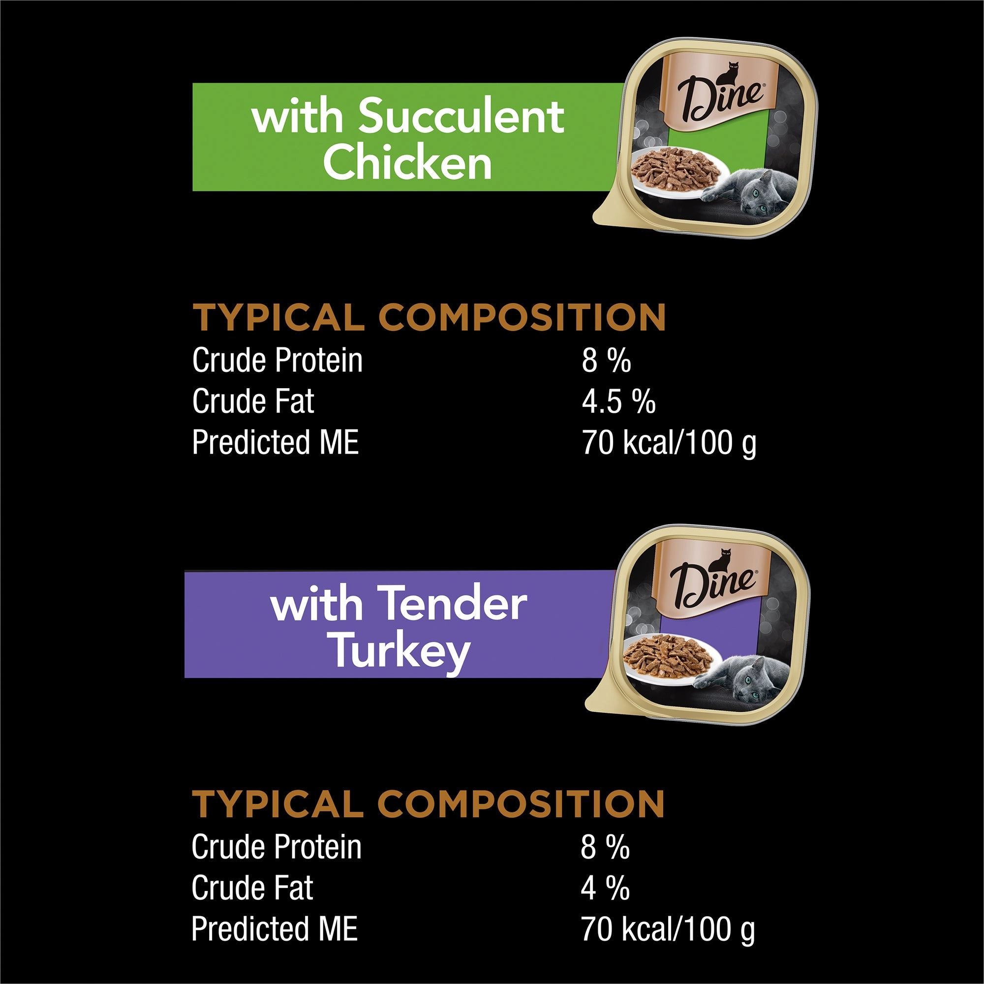 DINE - Multipack Chicken & Turkey Cat Wet Food (85g x 28pk)