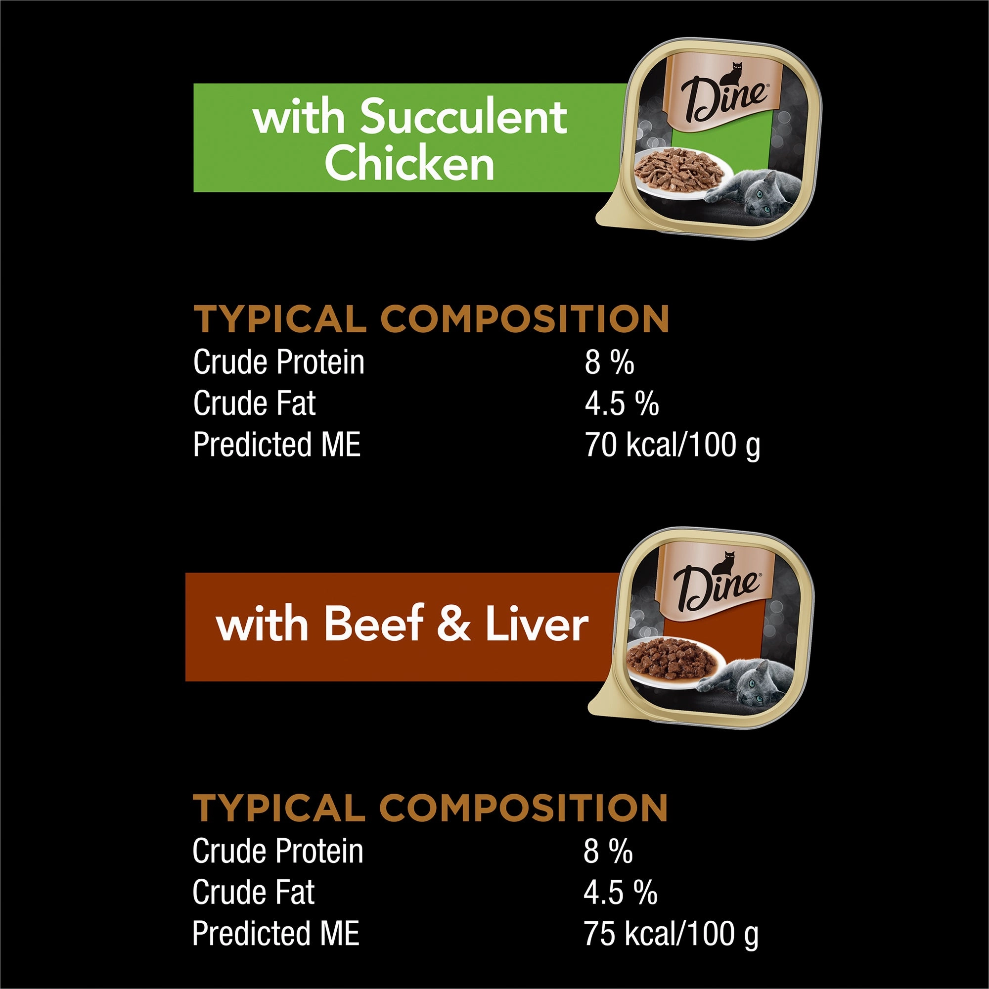 DINE - Multipack Chicken, Beef & Liver Cat Wet Food (85g x 28pk)