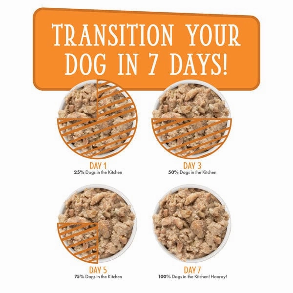 Dogs in the Kitchen Goldie Lox Pouch Dog Food