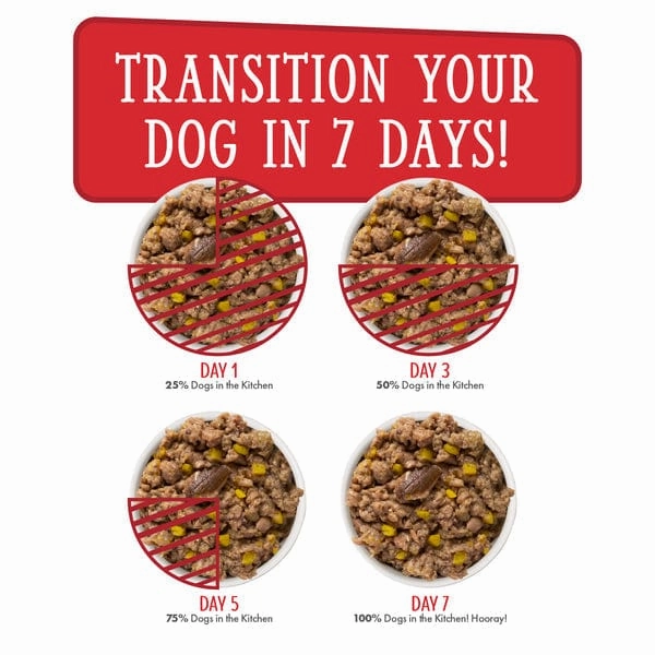 Dogs in the Kitchen The Double Dip Pouch Dog Food