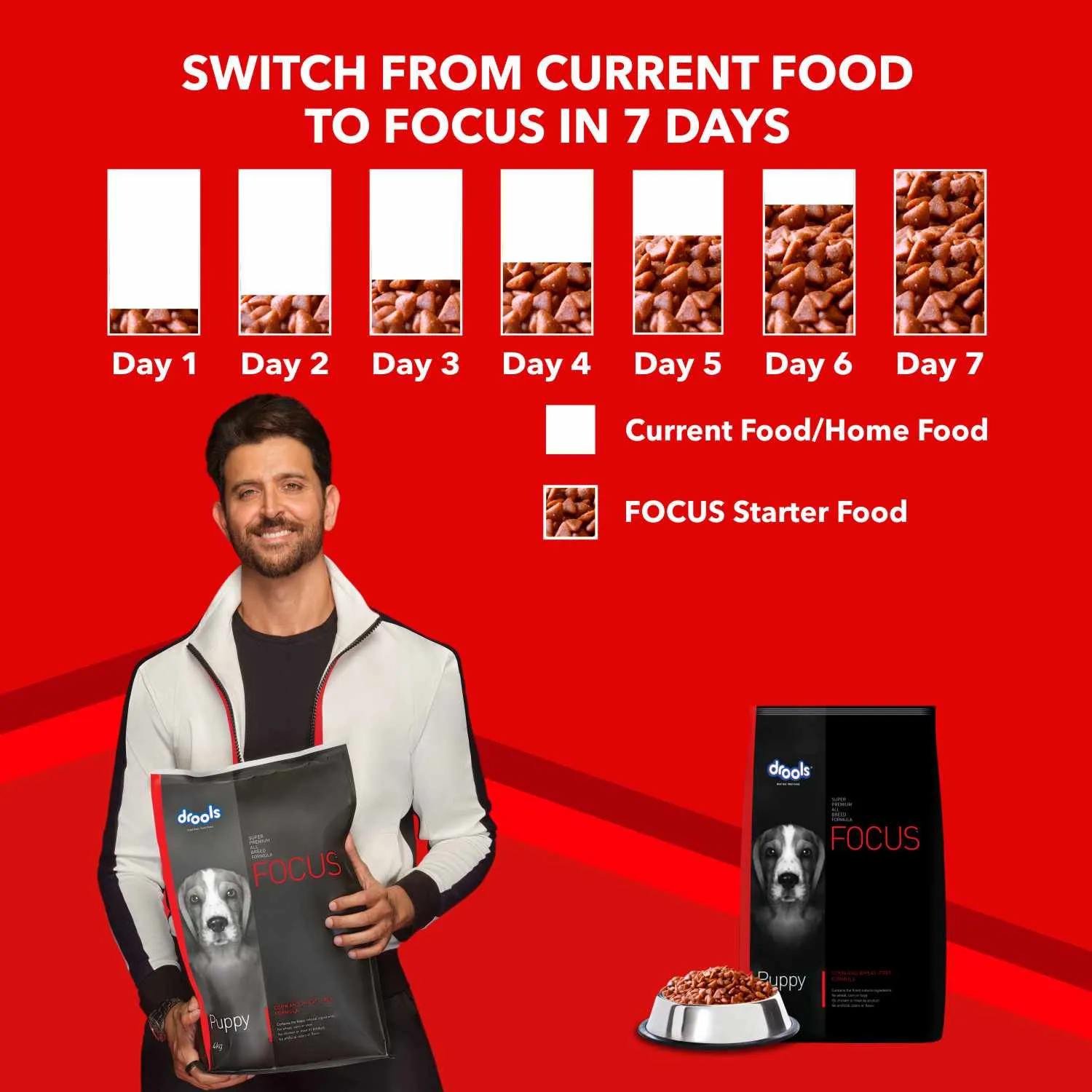 Drools Focus Super Premium Dry Food and Chicken & Chicken Liver Chunks in Gravy Puppy Dog Wet Food Combo