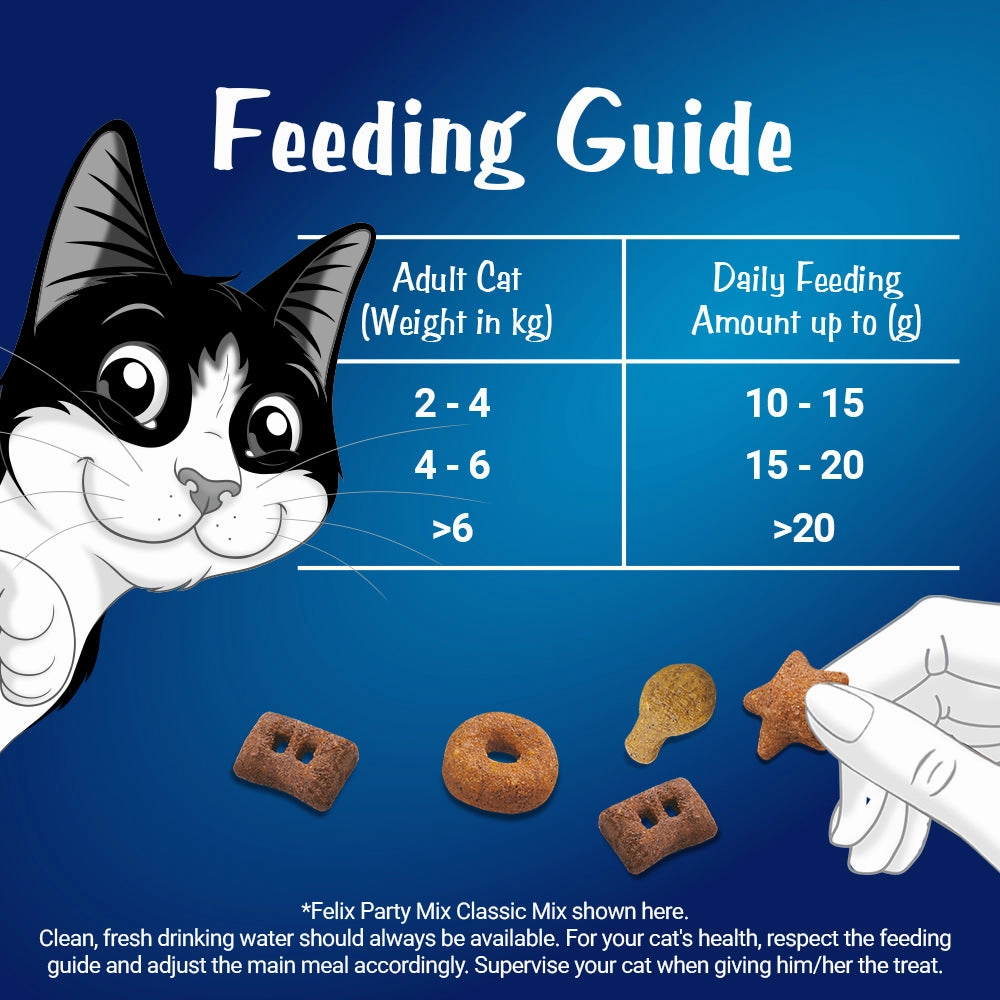 FELIX - Party Mix Classic Cat Treats (60g)