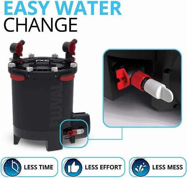 Fluval FX6 High Performance Canister Filter
