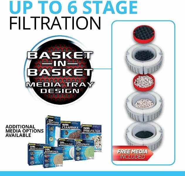 Fluval FX6 High Performance Canister Filter