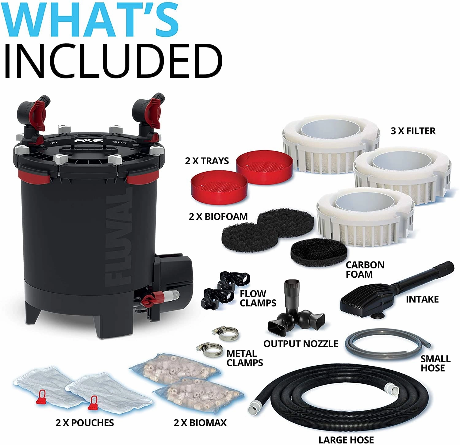 Fluval FX6 High Performance Canister Filter
