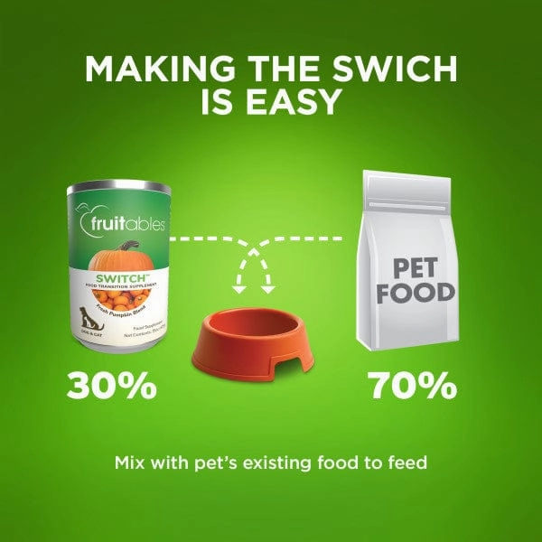 Fruitables Switch Food Transition Supplement for Dogs & Cats