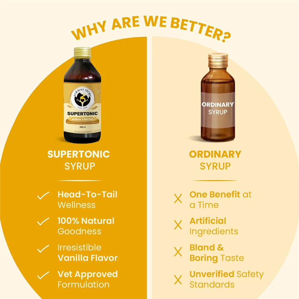 FurBall Story Supertonic Overall Wellness Syrup for Dogs and Cats