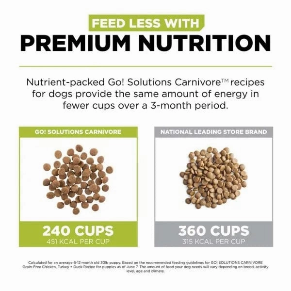 Go! Solutions Carnivore Grain-Free Chicken, Turkey & Duck Recipe Dry Puppy Food