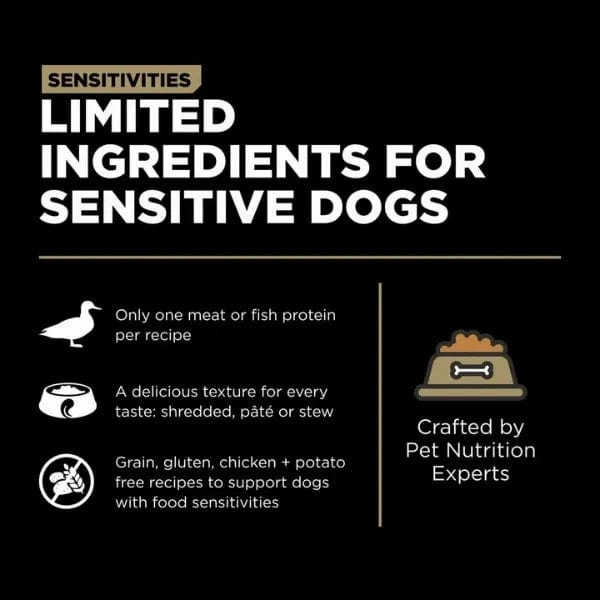 Go! Solutions Sensitivities Limited Ingredient Grain Free Duck Pate Wet Dog Food, 12.5oz