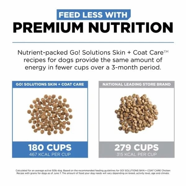 Go! Solutions Skin & Coat Care Chicken Recipe with Grains Dry Dog Food