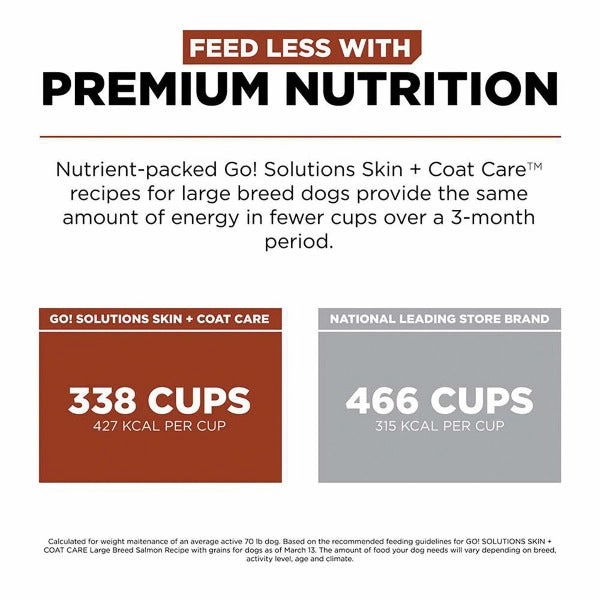 Go! Solutions Skin & Coat Care Large Breed Salmon Recipe with Grains Dry Dog Food