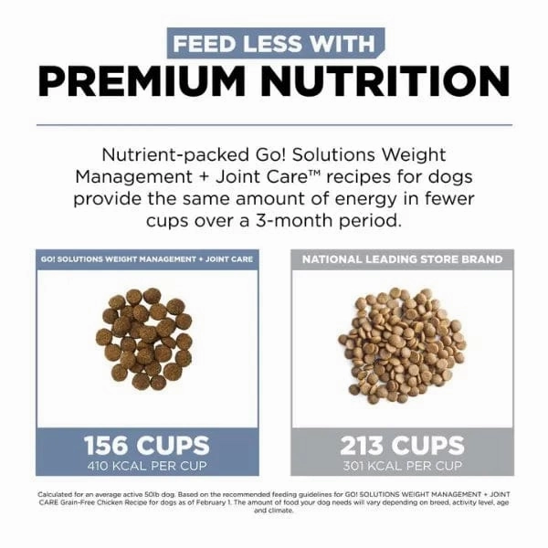 Go! Solutions Weight Management   Joint Care, Grain-Free Chicken Recipe Dry Dog Food